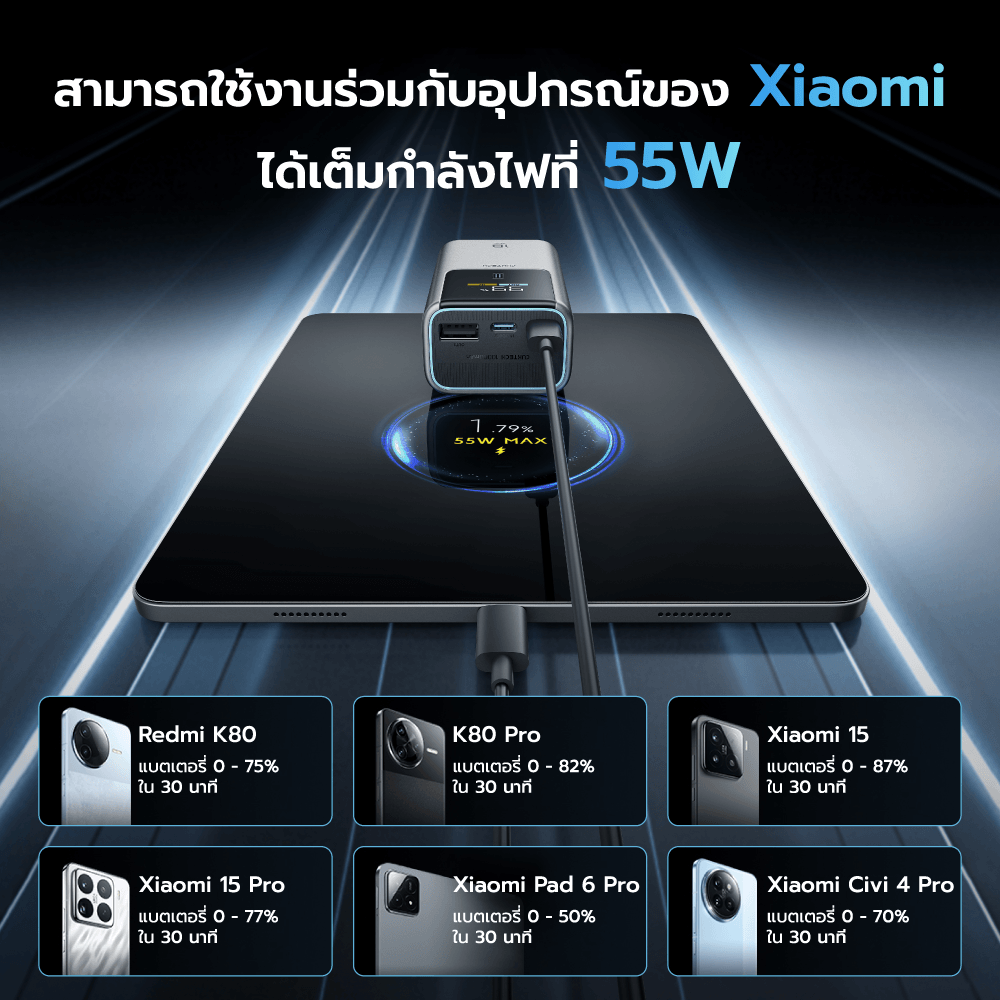 แบตเตอรี่สำรอง CUKTECH PB1055 10000MAH สีดำ พกพาง่ายมีสายคล้อง มาตรฐาน CCC จ่ายไฟรวมกันได้สูงถึง 55W